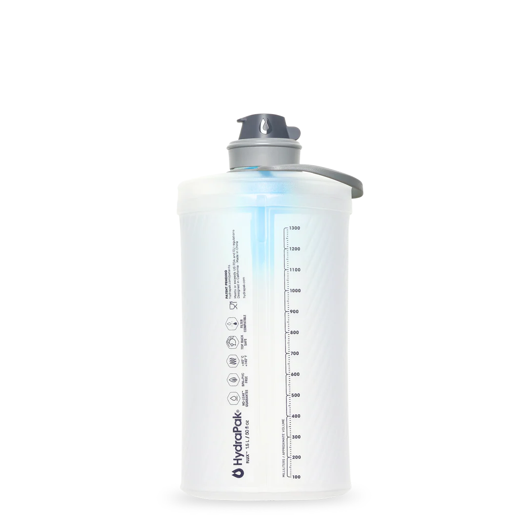 Flux™+ 1.5L - Image 3